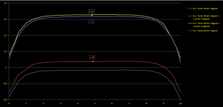 PaulPaddockTransducer_04_cold_draw_steel_sergiu_flux.png PaulPaddockTransducer_04_cold_draw_steel_sergiu_flux.png