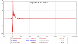 IR_SUM_LR2_2300Hz.png