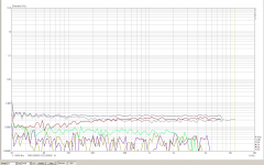 akm4490_emu1616m_-6db_48k_thd(1).PNG