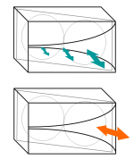 Dipole Karlson 2.png