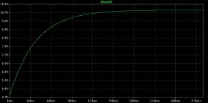PSU with mosfet pre-regulator, load=16R4+2200uF (from 20 to 200ms) CC mode.jpg