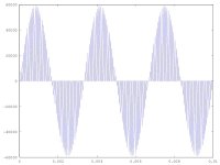 sine0.jpg
