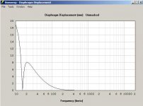 ST385_7.375in_vent_Displacement.jpg