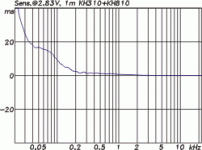 neumann_kh310_kh810_group_delay_250.gif neumann_kh310_kh810_group_delay_250.gif