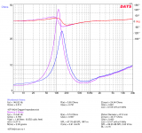 Dagger-10F-8424-Compare-Impedance.PNG