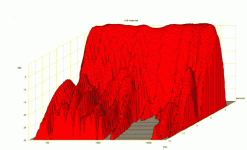 ATB-CSD-example.gif