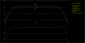 PaulPaddockTransducer_03_comparison_sergiu_flux.png PaulPaddockTransducer_03_comparison_sergiu_flux.png