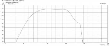 PPSLSU10-SPL-xmax-1m.png