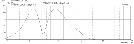 PPSLSU10-Displ-xmax.png
