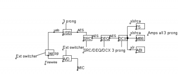System Connections.png