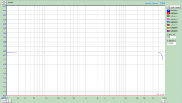 Loopback frequency response left channel 150811.png