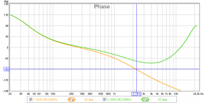 Phase_allignment.png