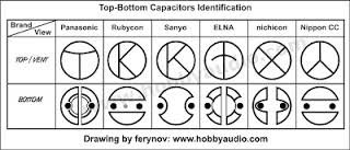 cap markings.jpg