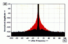 Allan Variance.gif Allan Variance.gif