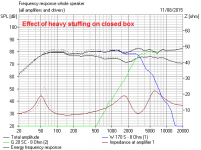 Closed Box with stuffing.PNG