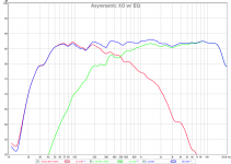 10f-rs225-bw1-405hz-asym-lt-xo.png