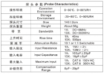 Rigol_RP3300_specs.png