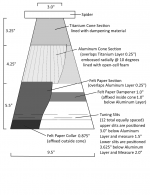 Ohm_F_Details.png