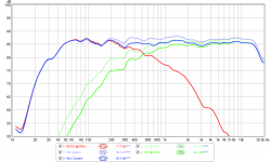 10f-rs225-fast-bw1-550hz-acoustic-system-xo.png