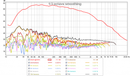 10f-rs225-fast-bw1-550hz-acoustic-rs225-hd.png