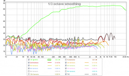 10f-rs225-fast-bw1-550hz-acoustic-10f-hd.png