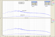 pre noise + track noise A weighted.PNG