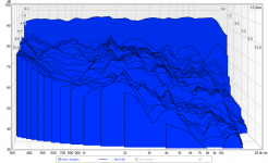 10f-rs225-fast-bw1-550hz-acoustic-system-csd-10ms-window.png