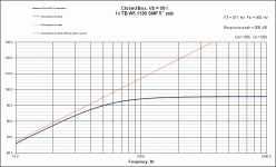 CB Response TB W5 1138 SMF 5.gif