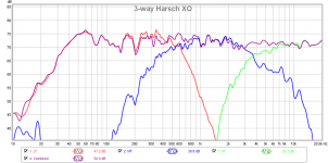 harsch-3-way-xo.png