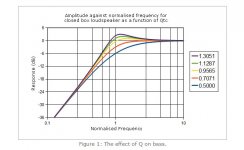 Bass_Q_Function.JPG