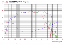 Vifa P17WJ-00-08 Polycone.PNG