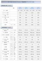 2SK182 data2.jpg