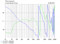 Troels Gravesen SP95 Phase.PNG