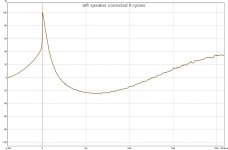 sr corrected 8 cycles.jpg