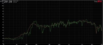 Bose 901 Driver with and without Wet Look Coating.jpg
