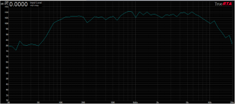 Bose 901 Single Driver in 0.2cuft box 2 slot ports.png