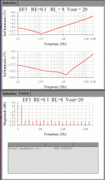 EF3_RE0p1_RL8_Vo20_Dist.gif