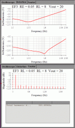 EF3_RE0p05_RL8_Vo20_Dist.gif
