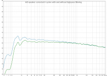highpass filtering comparison.png