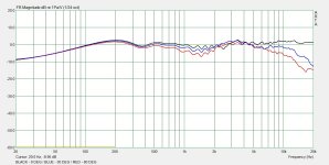 RENDITIONS 0-30-60 W.jpg