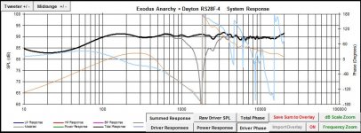 RENDITIONS MTM - FR & Phase.JPG