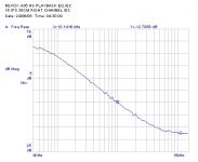 Revox G36 HS Playback eq.19 cm sec  IEC .png