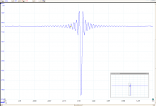 1021filt_IFIR_19225_22700_150-pulse1sample.PNG