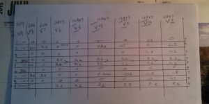 Deluxe chart 7.9.15 001.jpg