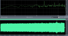 TC9FD FAST sq 35Hz-4kHz overview.png TC9FD FAST sq 35Hz-4kHz overview.png