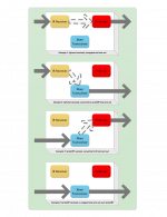 xbee_ir_flow_02.png