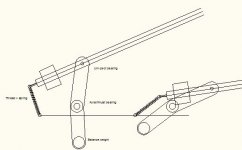DualPivot3_2.JPG