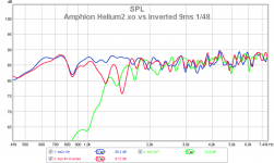 helium2 0¤ xo invert 9ms 148.png