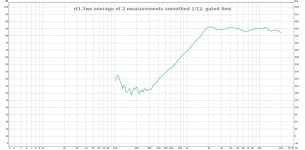 rt1.3we-outdoor-smoothed-gated.jpg