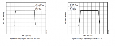noninverting versus inverting mode.png